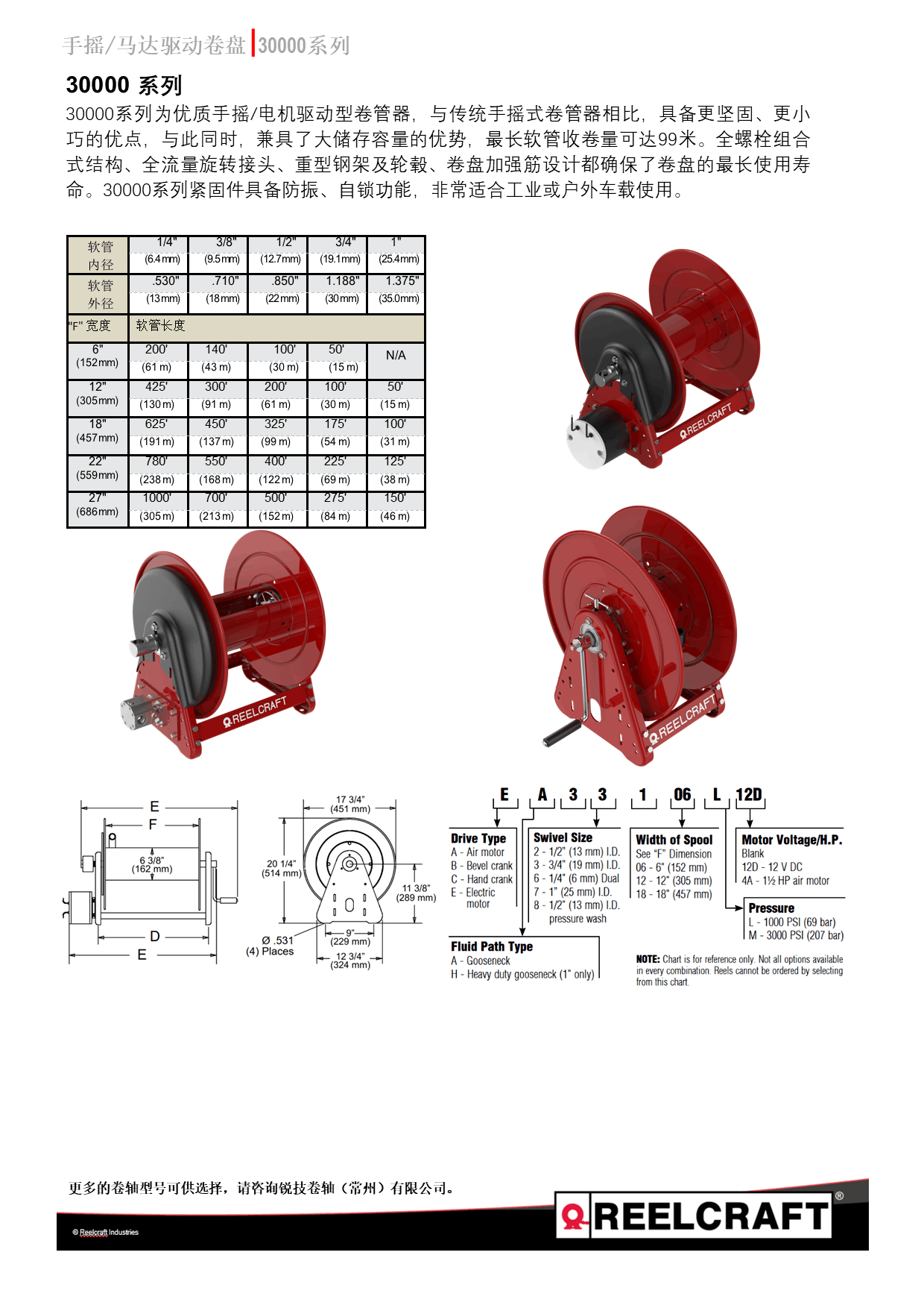 H30000系列1-中文230220.png