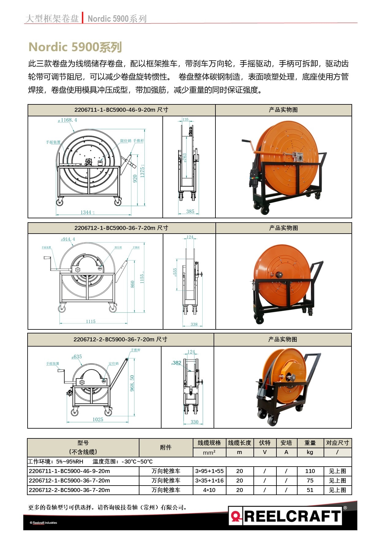 電纜收納卷盤(pán)2206711&2206712-1&2206712-2 20m-中文v1.0.jpg